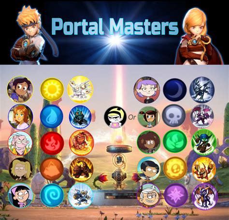 Portal Master Brabet