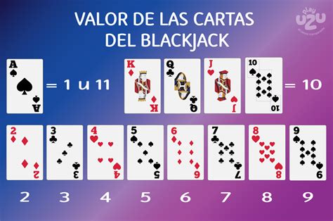 Reglas De Blackjack