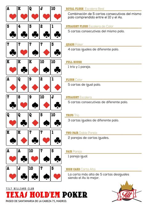 Reglas Del Poker Cor Mas Alto