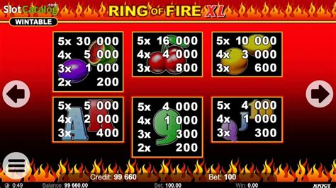 Ring Of Fire Xl Pokerstars