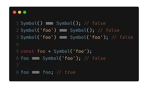 Sinal De Slots De Javascript