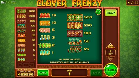 Slot Clover Frenzy Pull Tabs