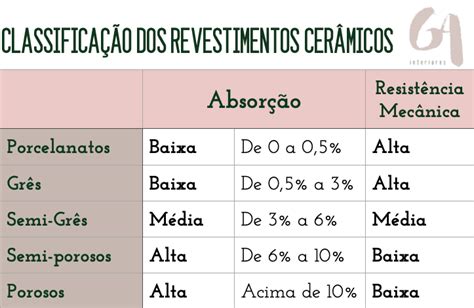 Slot De Morrer Metodo De Revestimento