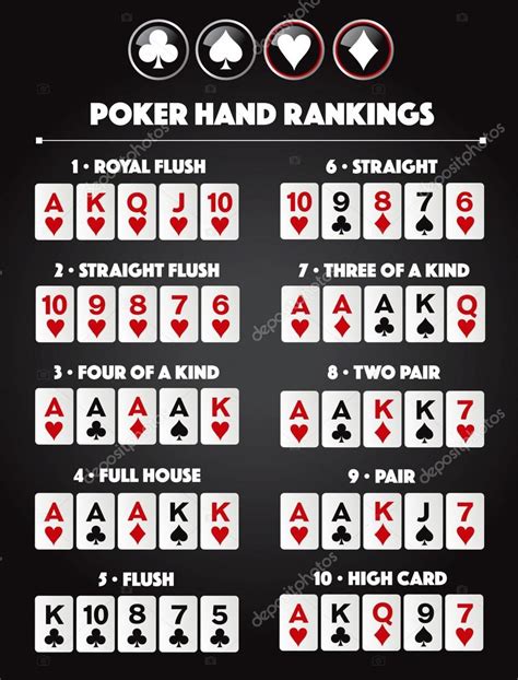 Teoria Do Poker De Texas Holdem