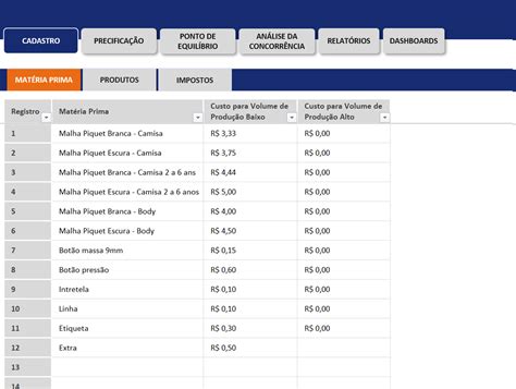 Tesco Slot De Entrega De Precos