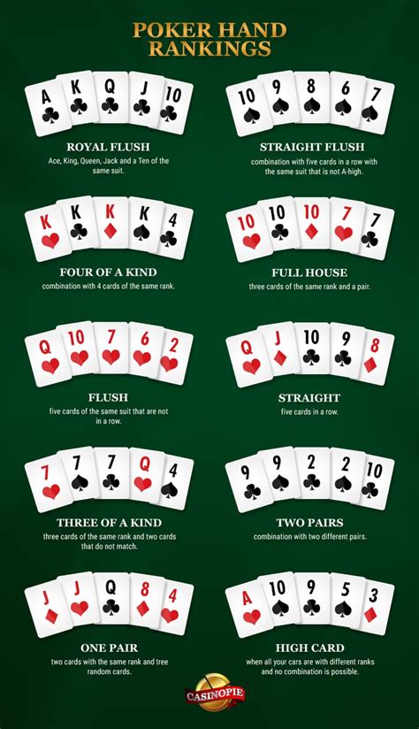 Texas Holdem Poema