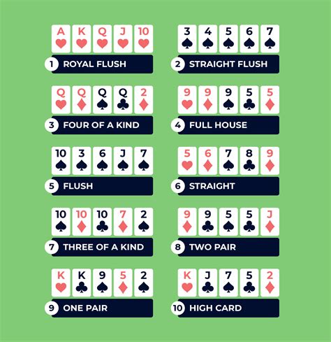 Texas Holdem Poker 3 Codigo Pin