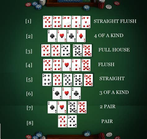 Texas Holdem Poquer De Brincalhao