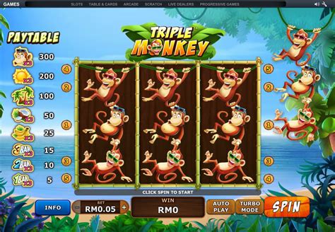 Triple Monkey Bet365