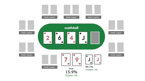 Tudo Em Ev Calculadora De Poker