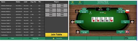 Ultimate Bet App De Poker