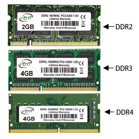 Uso De Memoria Ddr3 De Memoria No Slot Ddr2