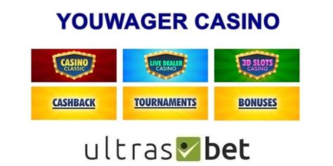 Youwager Casino Uruguay